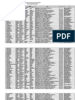 Data Siswa KLS X XI TP 2019-2020ed