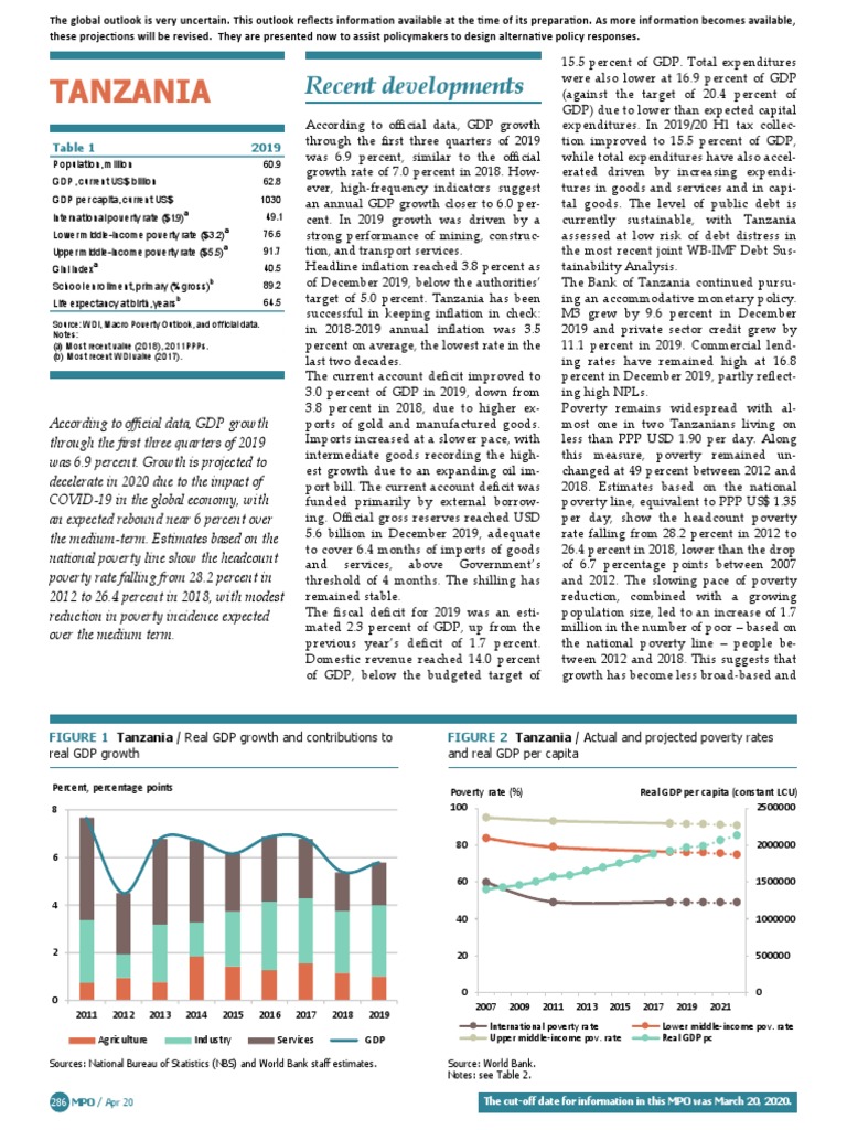 Mpotza Pdf Fiscal Policy Economic Growth