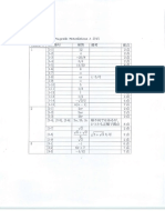 answer-sheet-2015-undergraduate.pdf