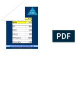 Calculator: Units Opportunities/Unit Defects DPU 0.04 Dpmo 5111 Defects% 0.51 RTY Yield (%) 99.49 Process Sigma 4.068
