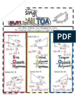 trigo  ratios graphic-converted