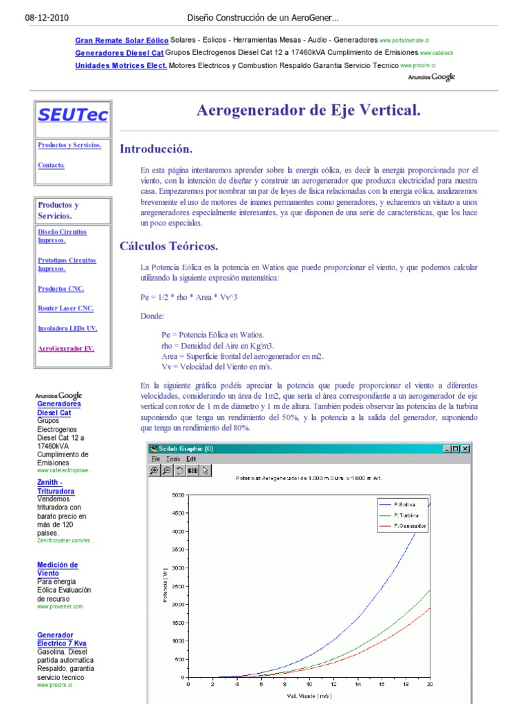 Diseño Construcción de Un AeroGenerador de Eje Vertical | Descargar ...