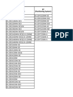 01 List of PTZ R0, R3, R4, R7, H3 - 20190531