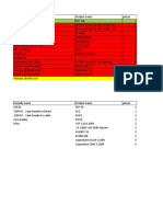 bill of materials