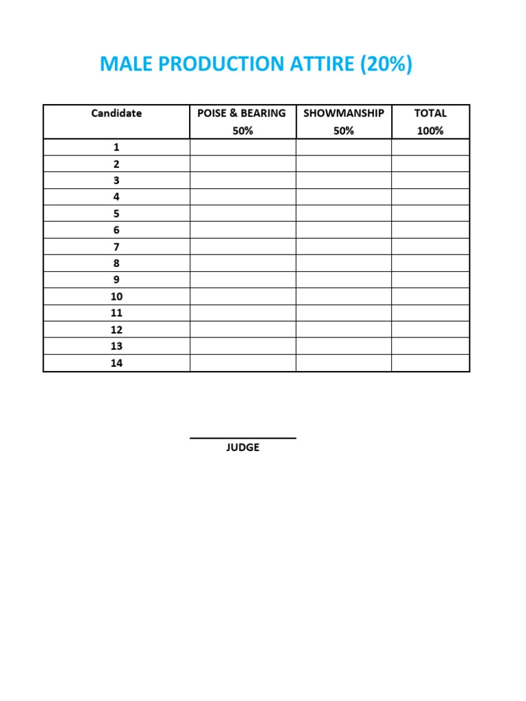 Candidate scoring sheets for a multicategory pageant competition PDF