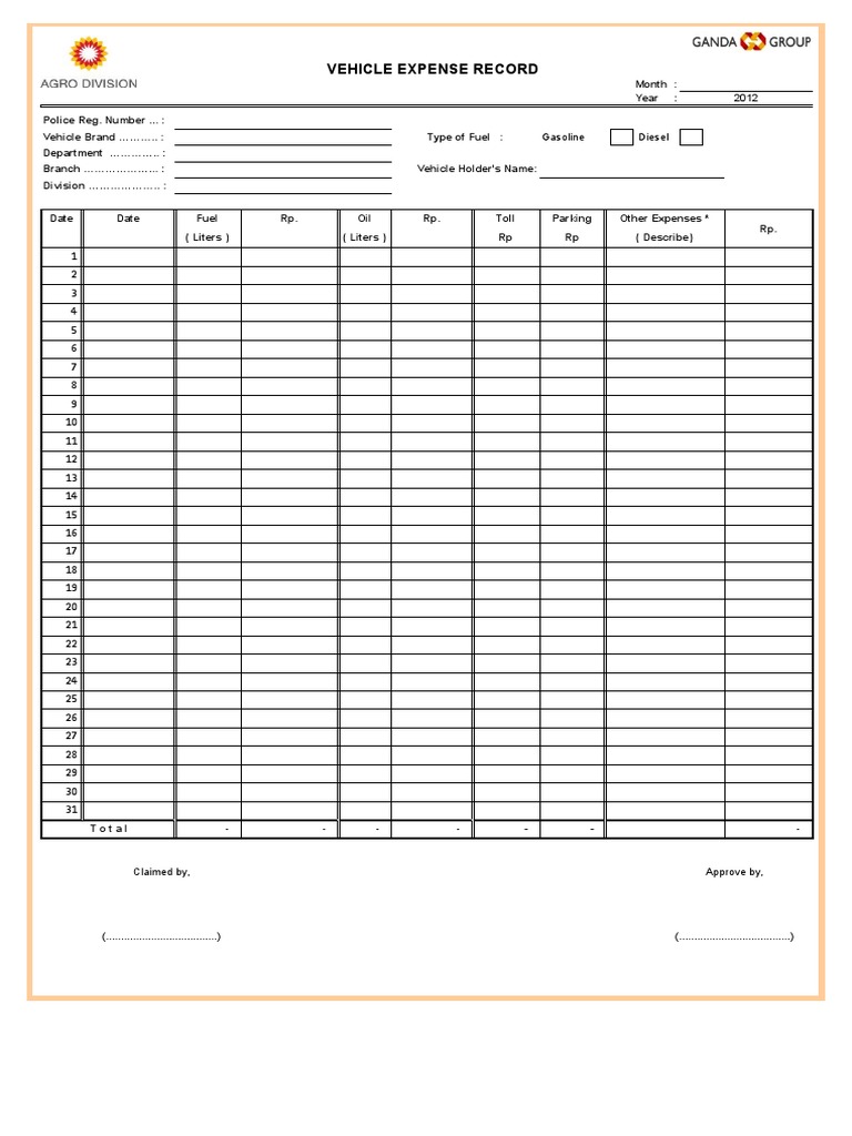 Vehicle Fuel Expense Claim Form | PDF