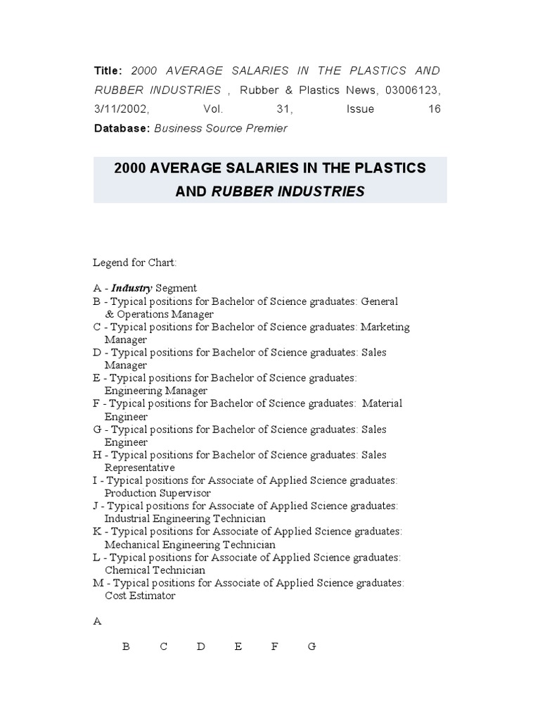 2000 Average Salaries in The Plastics and Rubber Industries | PDF ...