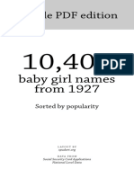 1927 Baby Girl Names-Complete List For Mobile Devices-10406 Names PDF