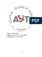 Name: Nicolas Raffoul Project: Sanita Industry Analysis (SWOT) Presented To: DR Nizam Barakat