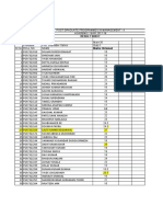PGP-II Term IV FSA B-Quiz-2-Result PDF