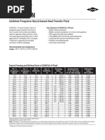 Tds Dowcal N PDF