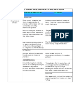 Prioritized Nursing Problems For Acute Rheumatic Fever: Nursing Diagnosis Nursing Interventions Rationale