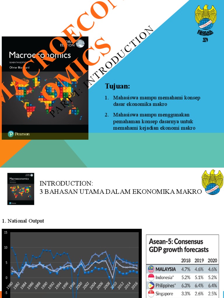 Understanding Macroeconomics Basics | PDF | Gross Domestic Product ...