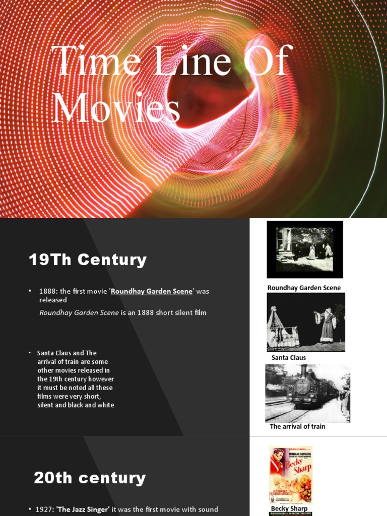 Timeline of Early Film History | PDF