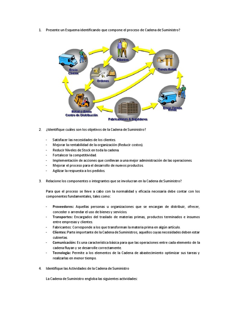 Cadena de Suministro | PDF | Procesos de negocio | Gestión de la cadena ...