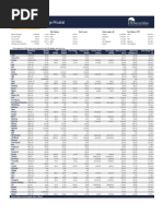 Zimbabwe Stock Exchange Pricelist: The Complete List of ZSE Indices Can Be Obtained From The ZSE Website: WWW - Zse.co - ZW