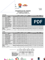 1º-8º Euskadi 73-65 Galicia