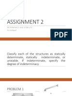 Assignment 2 DETERMINACY AND STABILITY