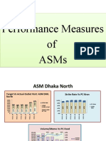 PPT. ASM Performance (05.11.16 To 10.11.16)