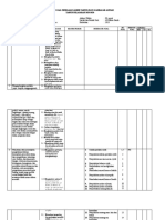 Menganalisis Kisi-Kisi Soal PAT Madrasah Aliyah Tahun Pelajaran 2019/2020