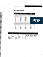 Hysys - Caracterizacion de crudos