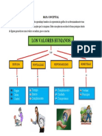 Mapa Conceptual