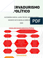 Conservadurismo Político