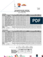 9º-12º INF MAS Euskadi 50-66 Murcia