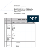 Laporan Kegiatan g20-1 PDF