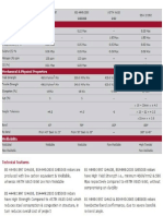 Deformed Bars Characteristics.pdf