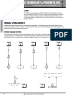 Variable Spring Supports: Industry Standards and Specifications