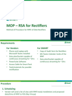 MOP - RSA For Rectifiers