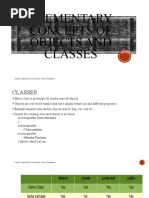 Elementary Concepts of Objects and Classes: Computer Applications-Lorven Public School, Chandapura