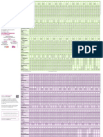 RER Schedule