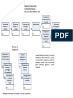 Procese Andersen PDF