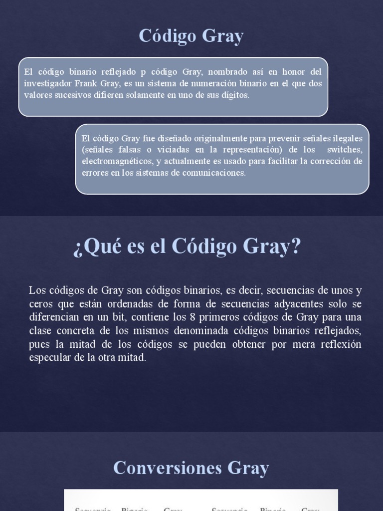 Codigo Gray - Resumen | PDF