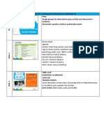 Artifact 2 - Dean Prep Academy Professional Development