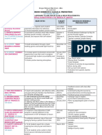 Passion Project Action Plan