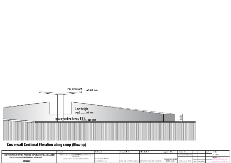 Curve Wall Sectional Elevation Along Ramp (Blow Up) : Pavilion Roof | PDF