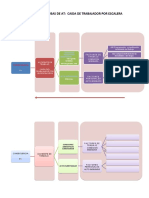 ANALISIS ARBOL DE CAUSAS DE AT.docx