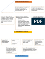 La Evaluación Auténtica de Competencia