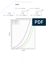 Velocity Pressure Exposure Coefficient Comparison