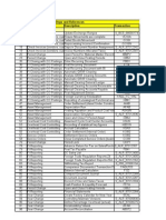 224 Integrated PeriodEnd Closing Activities HC