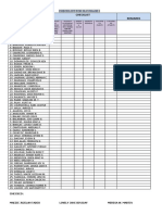 SLC After Conference Checklist