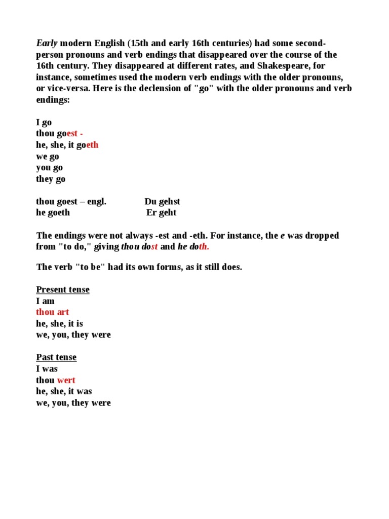 Early Modern English Grammar | PDF | Thou | Morphology