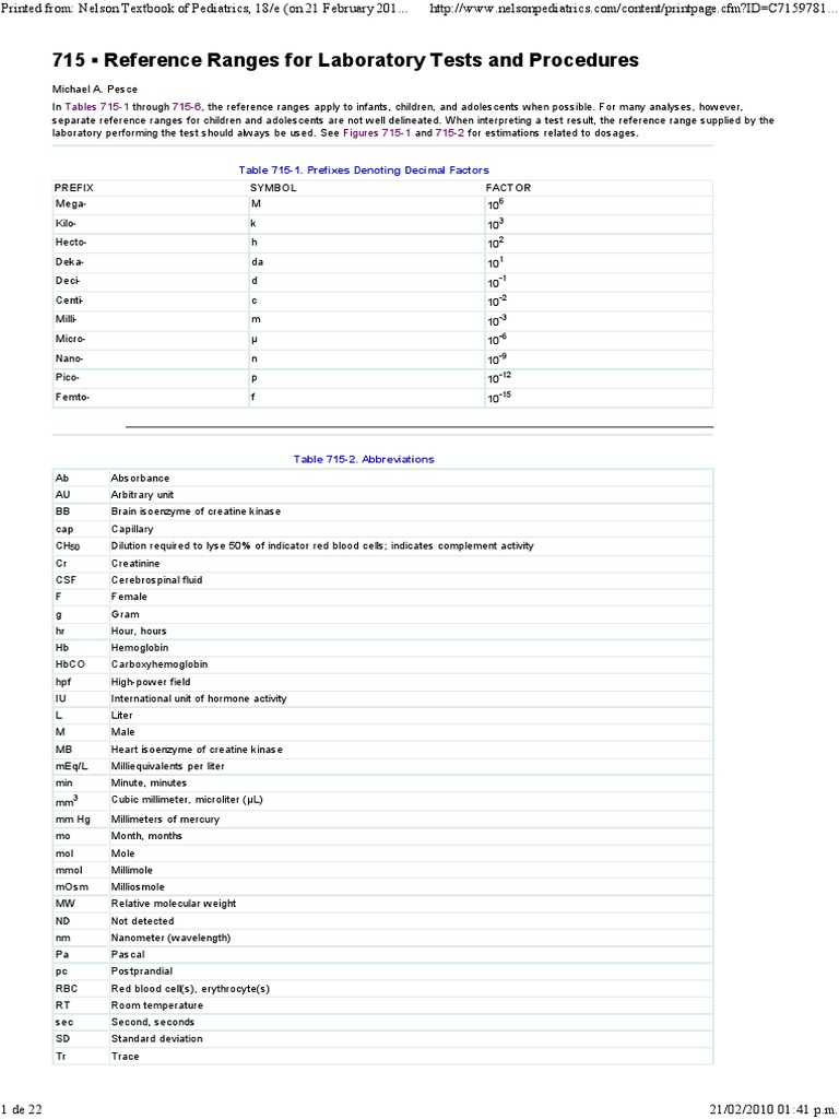 715 Reference Ranges For Laboratory Tests and Procedures: Table 715-1 ...