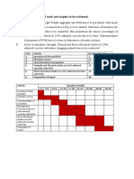 Plan of Work and Targets To Be Achieved