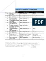 Physical Property Data Sheet For SMC 842R: SL No. Test Specification & Test Description Test Method Typical Property