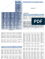 Infiniti Ve Past Pronunc Iation Spanish: Regular Verbs - /id