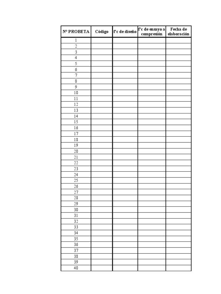 Plantilla de Probetas PDF